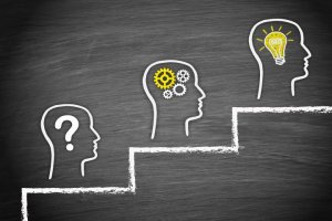 MASP (Método de Análise e Solução de Problemas)